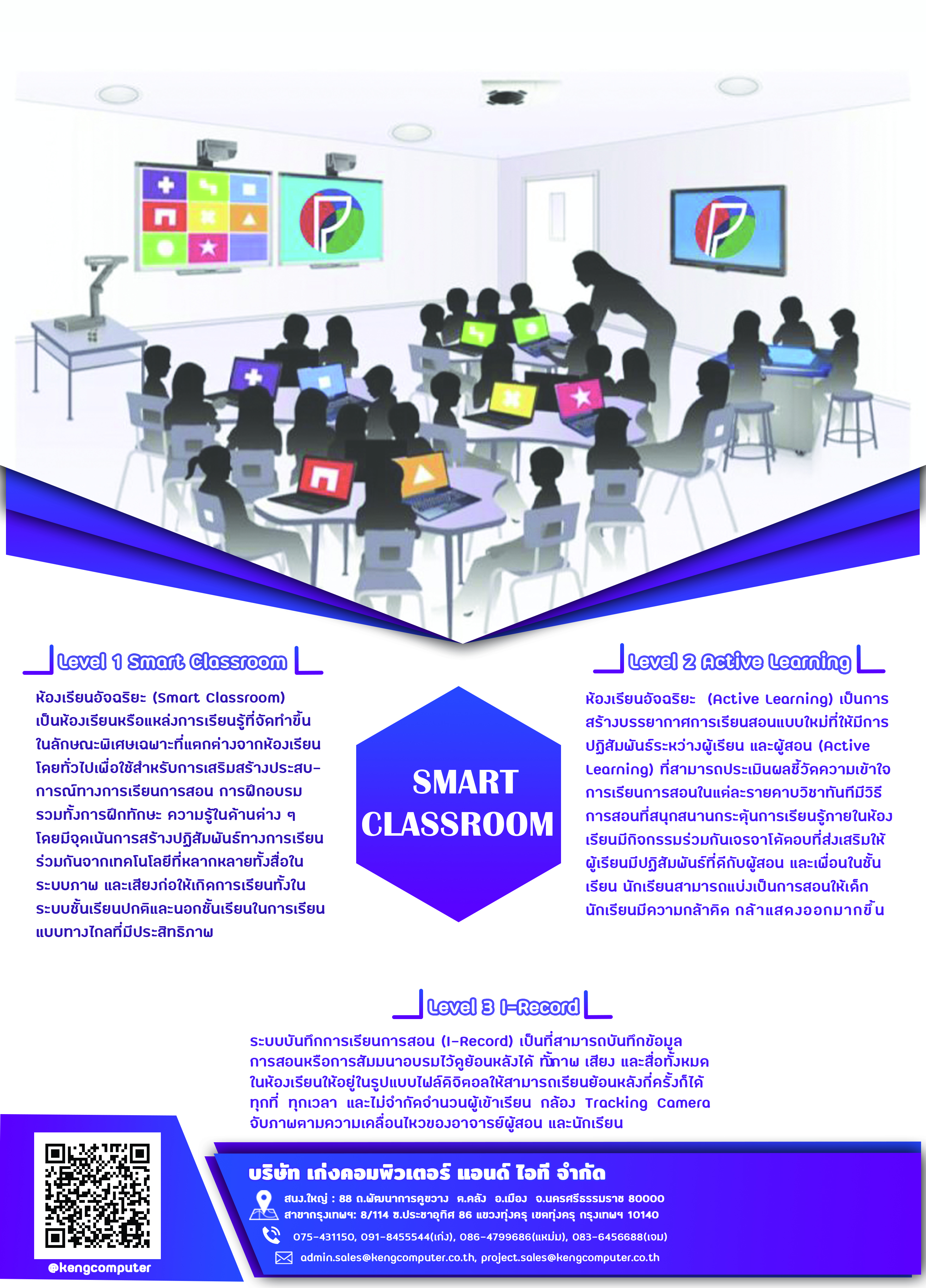 Smart Classroom & Active Learning