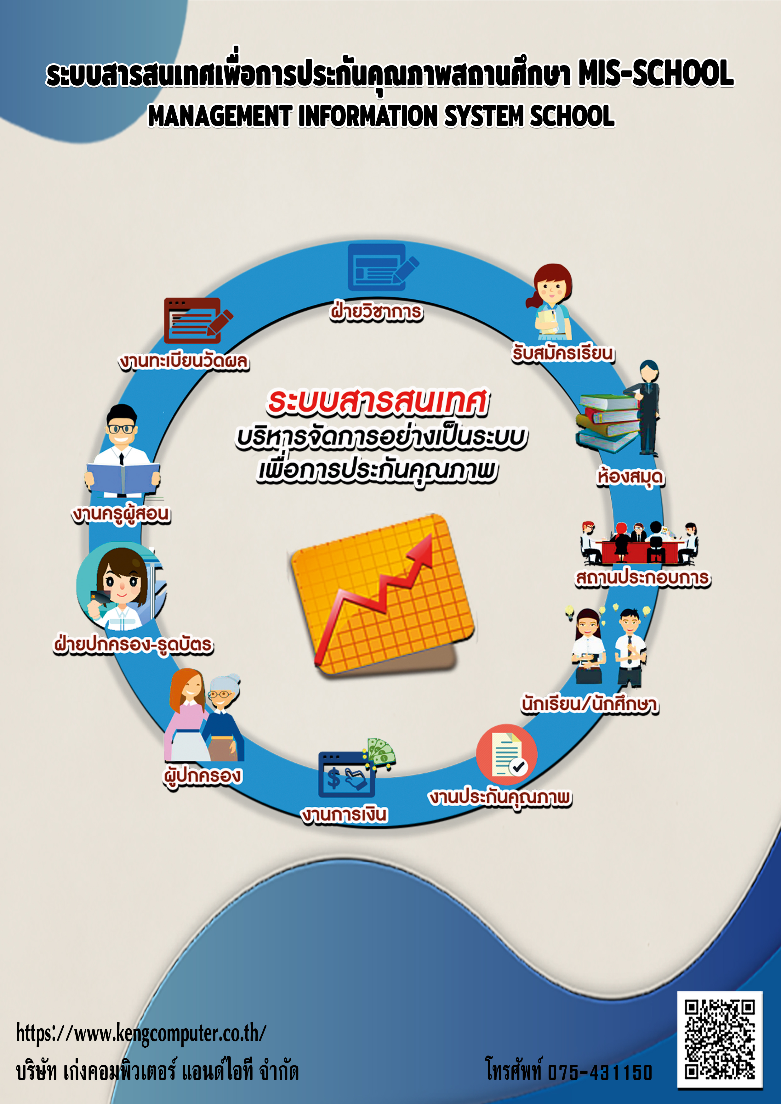 ระบบสารสนเทศเพื่อการประกันคุณสถานศึกษา ( MIS School )